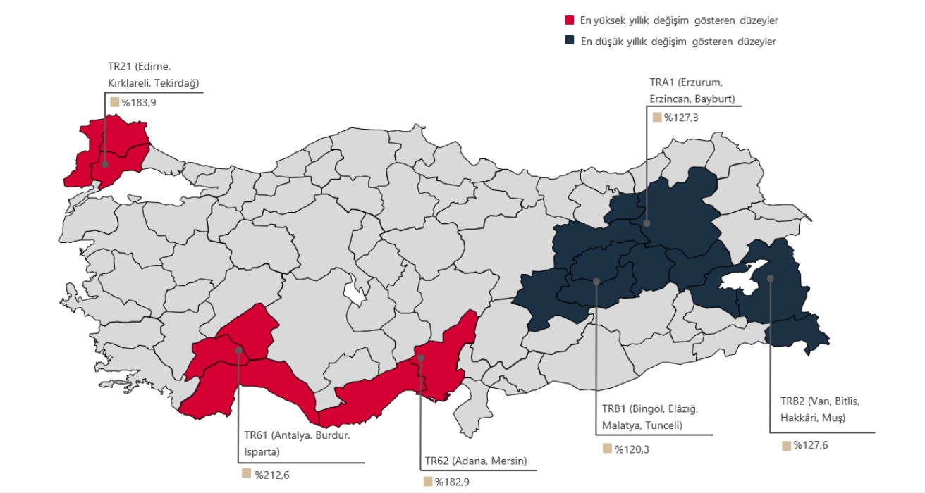 Konut fiyatları 2022'de yüzde 167,8 arttı