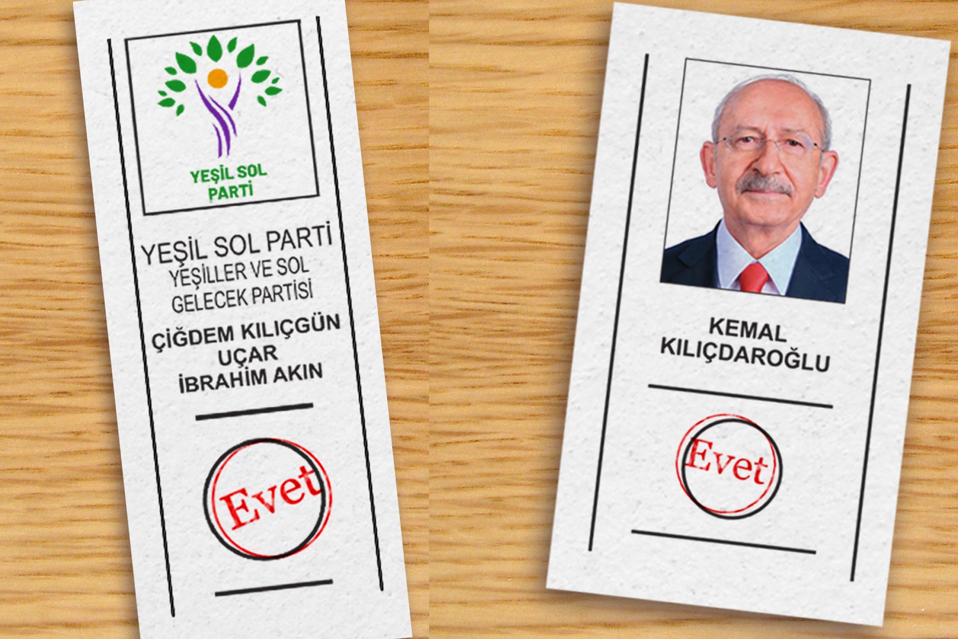 Yeşil Sol parti ve kılıçdaroğlu pusulası