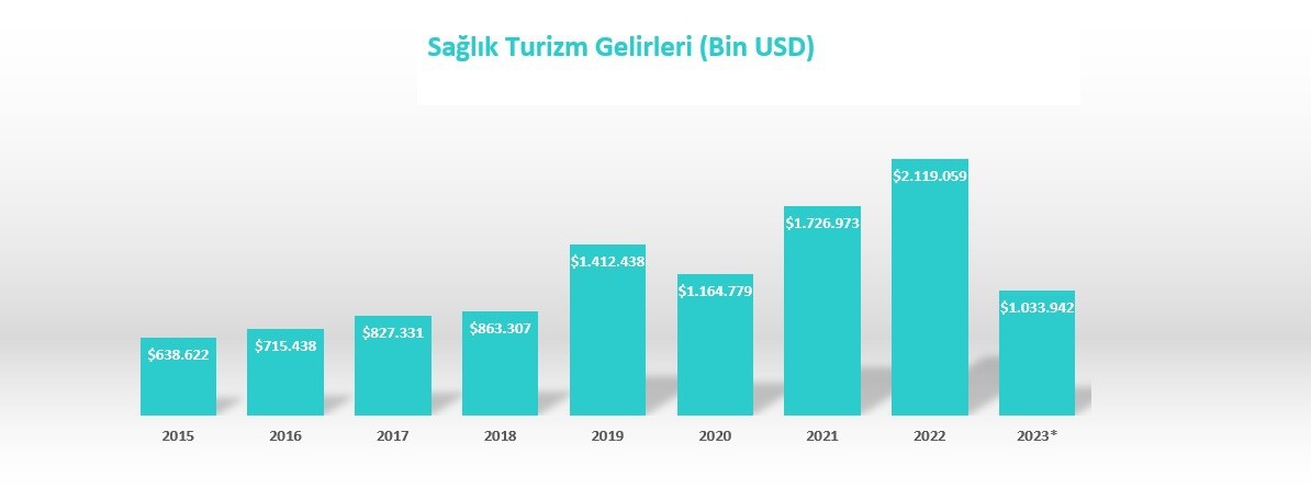 grafik