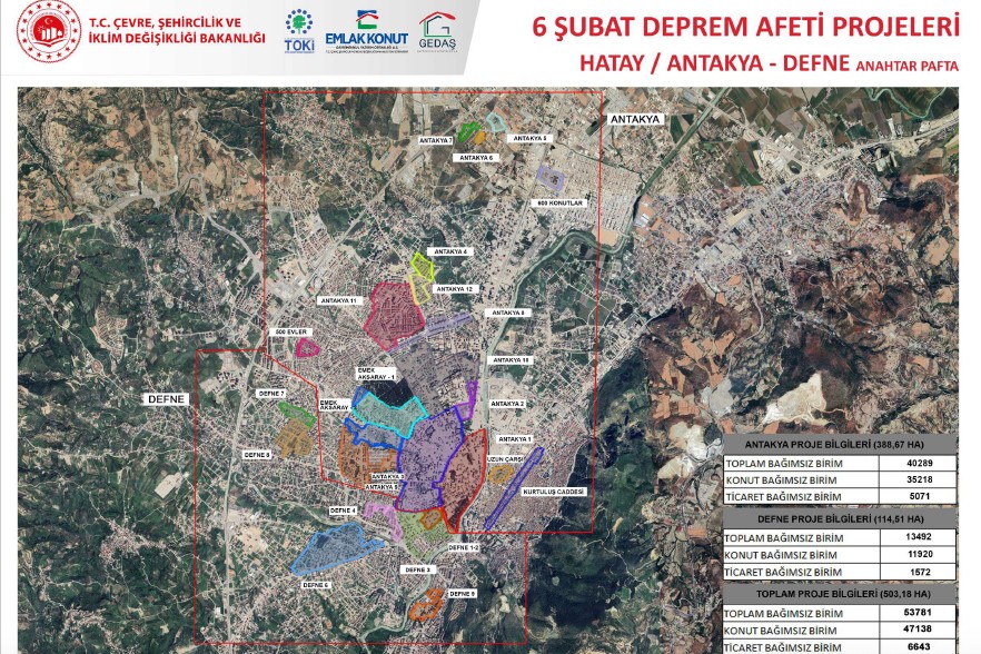 Hatay’dan İstanbul’a deprem gerçekleri