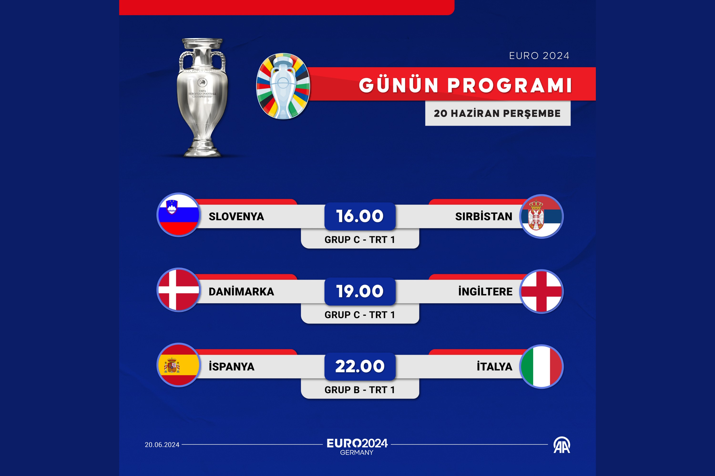 EURO 2024'te günün programı