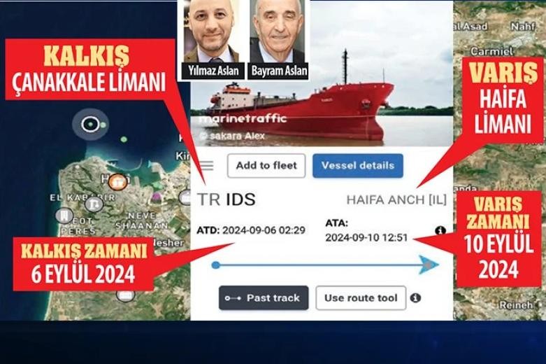 İsrail'le ticaret ile ilgili gemi tarfiği görseli