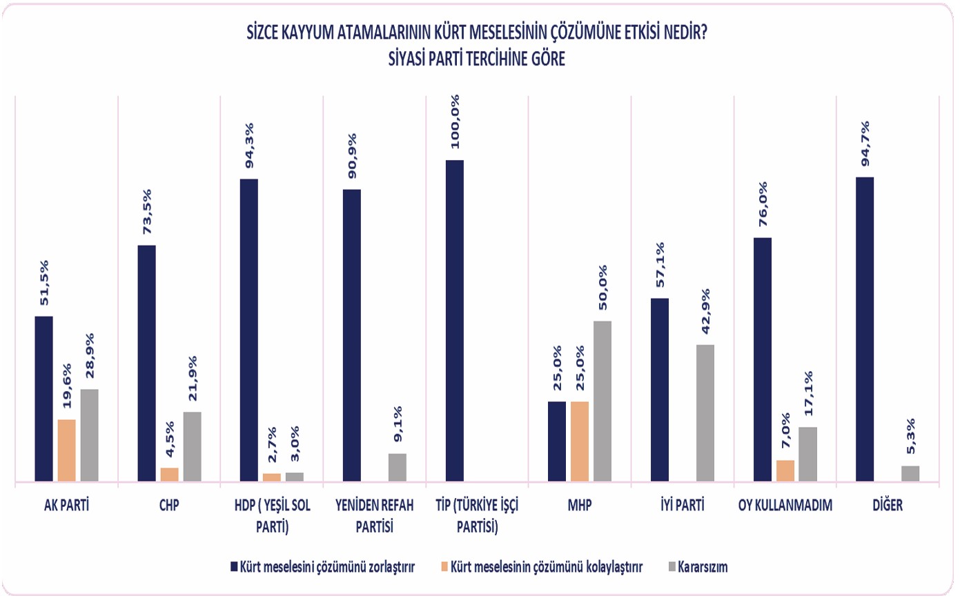 grafik