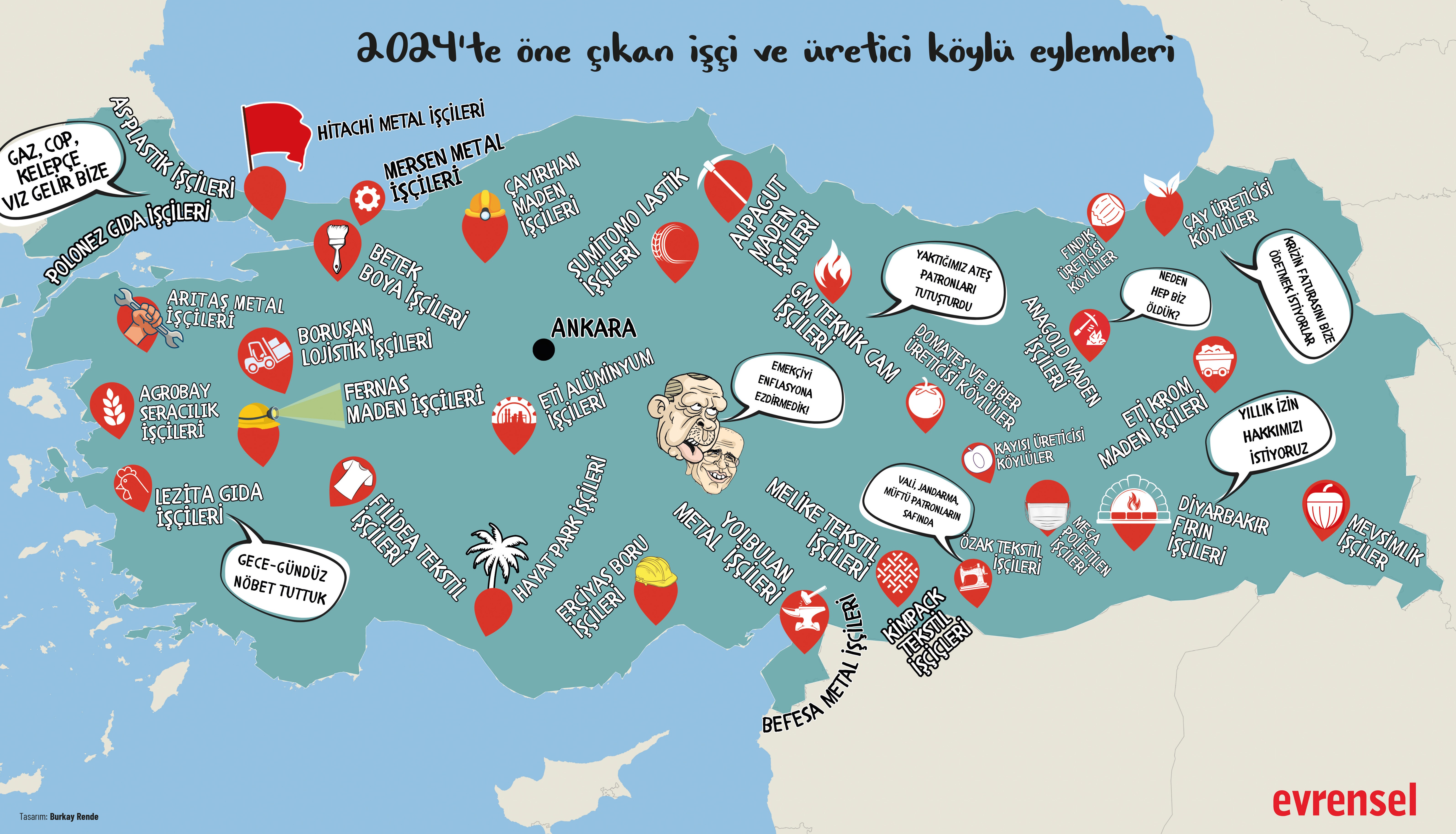 2024 yılında öne çıkan işçi ve üretici köylü eylemleri